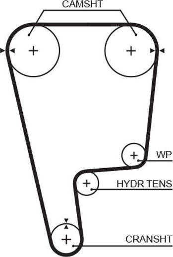 Ремень ГРМ Gates PowerGrip® для Honda Prelude V 1996-2000. Артикул T226