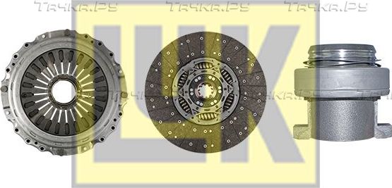 Сцепление (комплект) LuK RepSet для Renault Magnum 2000-2003. Артикул 643 3253 00