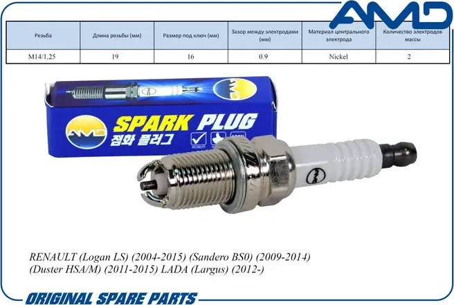 Свеча зажигания (AMD). Артикул AMD.PL52