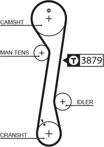 Ремень ГРМ Gates (HNBR (Hydrierter Acryl-Nitril-Butadien-Kautschuk)). Артикул 5457XS