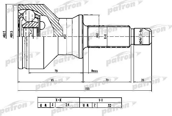 Шрус наружный (граната) Patron для Land Rover Discovery II 1998-2004. Артикул PCV1779