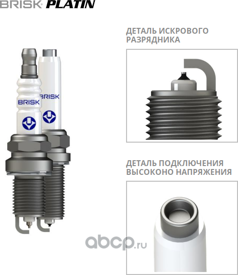 Свеча зажигания (Brisk). Артикул mr15lp-1