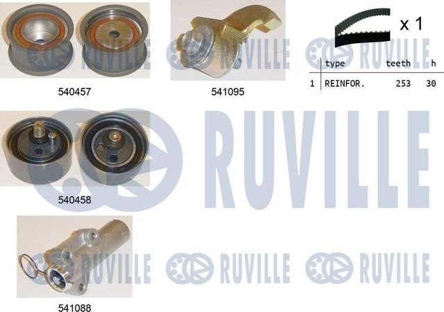 Ремень ГРМ с роликами (комплект) Ruville для Audi S4 I (B5) 1997-2001. Артикул 550253