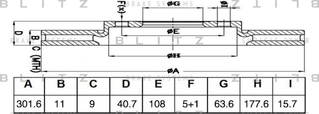 Диск тормозной VOLVO S60/S80/V60/V70/XC70 06- задн. (Blitz). Артикул BS0498