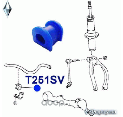 сайлентблоки полиуретановые (Фортуна). Артикул T251SV