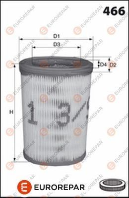 Воздушный фильтр Eurorepar. Артикул 1667450580