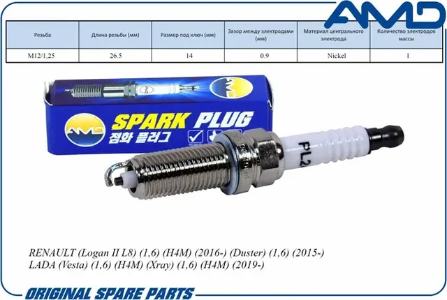 Свеча зажигания LADA XRAY/DUSTER (AMD). Артикул AMDPL24
