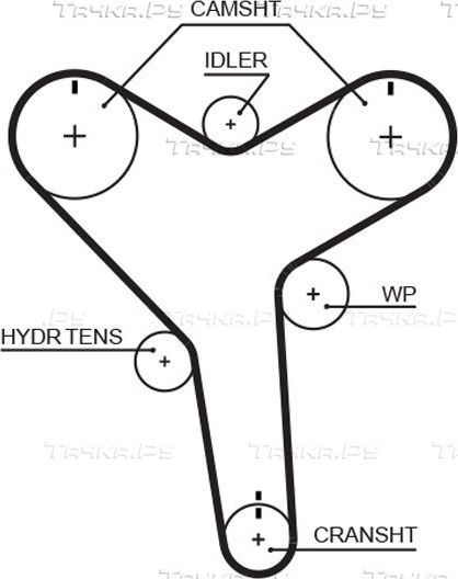 Ремень ГРМ Gates PowerGrip® для Toyota Land Cruiser Prado 90 1996-2000. Артикул T271