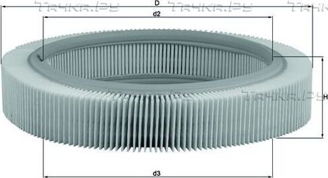 Воздушный фильтр Mahle для SEAT Cordoba II 2003-2009. Артикул LX 209