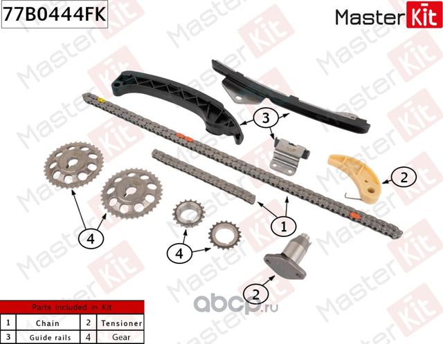 Комплект цепи ГРМ TOYOTA/LEXUS 2ZR-FXE co звездочками (Master KIT). Артикул 77B0444FK
