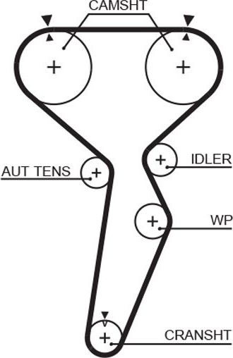 Ремень ГРМ Gates (HNBR (Hydrierter Acryl-Nitril-Butadien-Kautschuk)). Артикул 5514XS