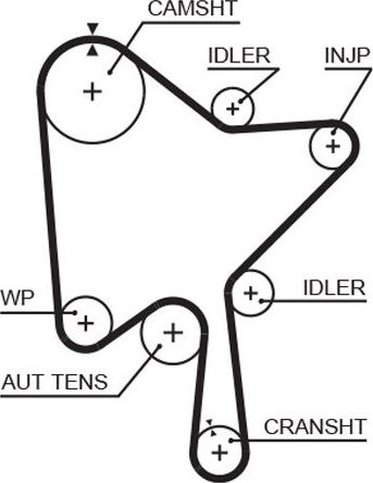 Ремень ГРМ Gates (HNBR (Hydrierter Acryl-Nitril-Butadien-Kautschuk)). Артикул 5686XS