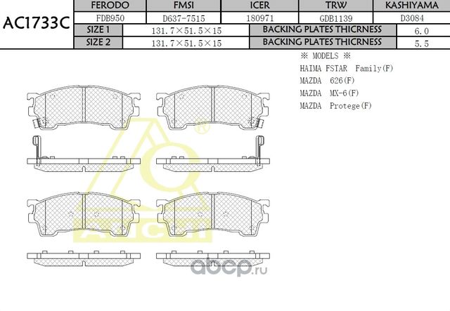 Тормозные колодки (Anchi) Anchi. Артикул AC1733C