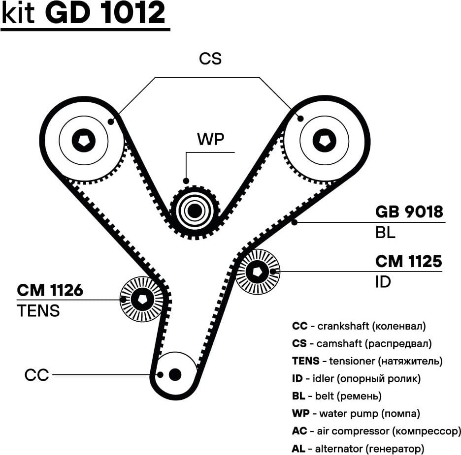 Ремень ГРМ с роликами (комплект) Trialli. Артикул GD 1012