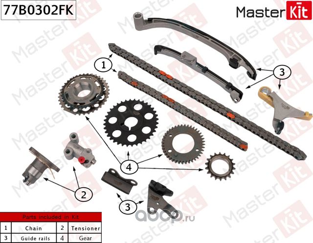 Комплект цепи ГРМ (Master KIT). Артикул 77B0302FK