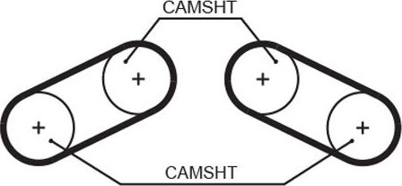 Ремень ГРМ Gates (HNBR (Hydrierter Acryl-Nitril-Butadien-Kautschuk)). Артикул 5526XS