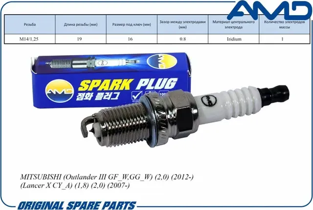 Свеча зажигания (Iridium) MITSUBISHI (Outlander III GF_W,GG_W) (2,0) (2012-) (AMD). Артикул AMD.PL82