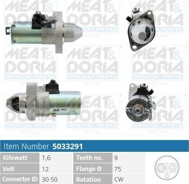 Стартер Meat & Doria для Honda CR-V III 2009-2012. Артикул 5033291