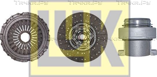 Сцепление (комплект) LuK RepSet для Renault Magnum 2004-2006. Артикул 643 3317 00