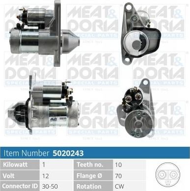 Стартер Meat & Doria для Renault Scenic III 2009-2016. Артикул 5020243