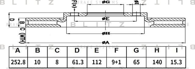 Диск тормозной SKODA OCTAVIA III 17- задн. (Blitz). Артикул BS0510