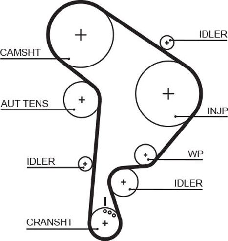 Ремень ГРМ Gates (HNBR (Hydrierter Acryl-Nitril-Butadien-Kautschuk)). Артикул 5543XS
