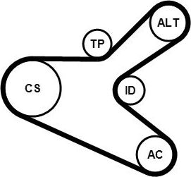 Приводной ремень поликлиновой с роликами (комплект) ContiTech. Артикул 6PK1153K2