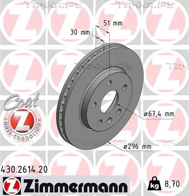 Тормозной диск Zimmermann Coat Z передний для Opel Insignia I 2008-2017. Артикул 430.2614.20