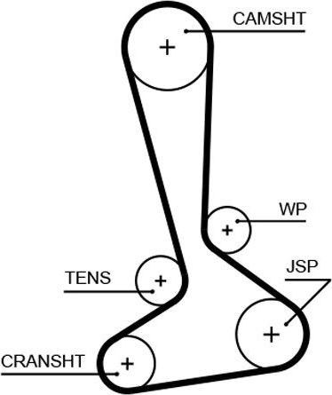 Ремень ГРМ Gates PowerGrip® для Lancia Voyager 2011-2014. Артикул 5645XS