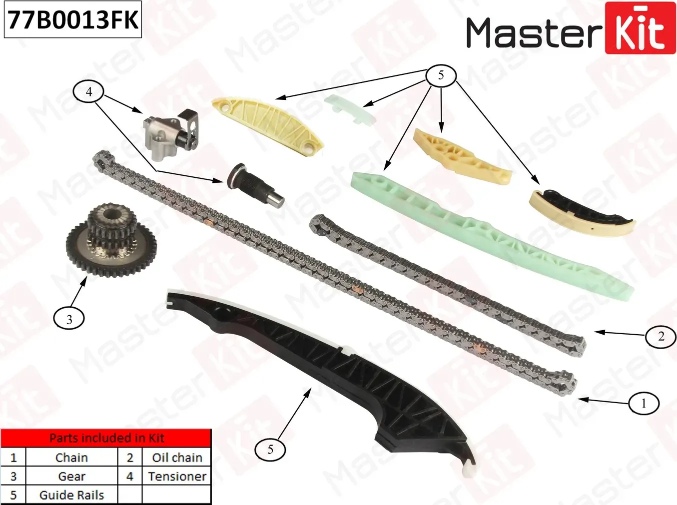 77B0013FK Комплект цепи ГРМ Audi A3/A4/A5 Volkswagen PASSAT 1.8-2.0 TFSI 06- (Master KIT) Master KIT. Артикул 77b0013fk