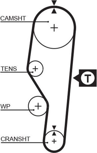 Ремень ГРМ Gates (Полихлоропрен (неопрен)). Артикул 5063