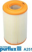 Воздушный фильтр Purflux для Fiat Ducato I 1989-1994. Артикул A251