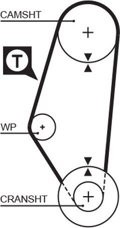 Ремень ГРМ Gates PowerGrip® для Trabant 1.1 1990-1991. Артикул 5311
