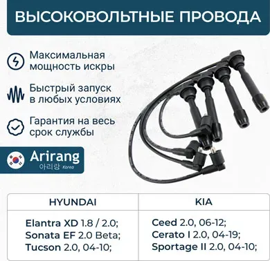 Провода высоковольтные (Arirang). Артикул SPB17270