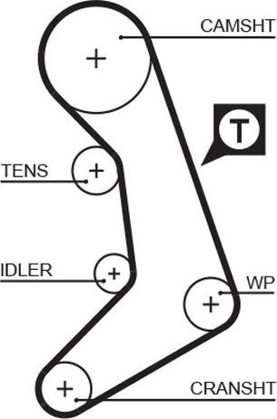 Ремень ГРМ Gates PowerGrip® для Volvo 960 I 1993-1994. Артикул 5398XS