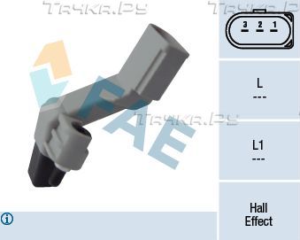 Датчик положения коленвала FAE для Volkswagen Golf Plus I 2004-2013. Артикул 79177