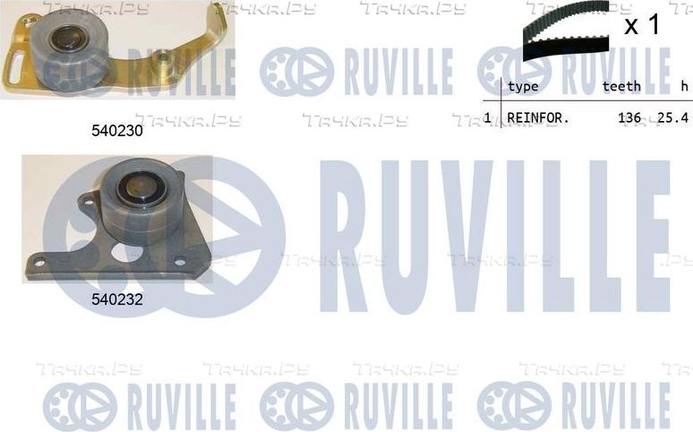 Ремень ГРМ с роликами (комплект) Ruville для Peugeot 806 I 1995-2002. Артикул 550020