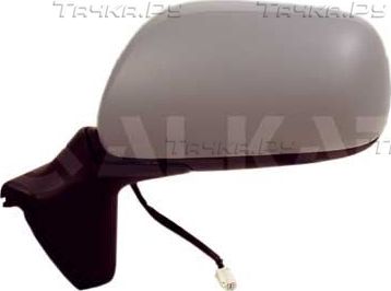 Зеркало боковое Alkar. Артикул 6140957