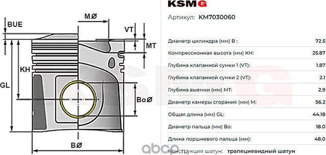 Поршнекомплект Opel Astra J,Mokka,Zafira-C 1.4i A14NET 2012- d72.5 STD KSM (Ksmg). Артикул KM7030060