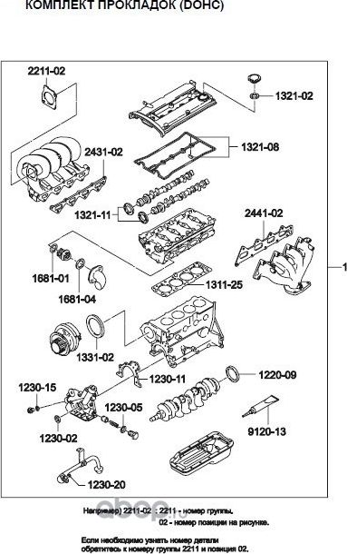 Комплект прокладок ГБЦ General Motors. Артикул 93740513