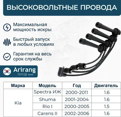 Провода высоковольтные (Arirang). Артикул SPB137