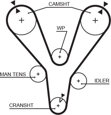 Помпа (водяной насос) Gates для SEAT Altea I 2007-2015. Артикул 41505E