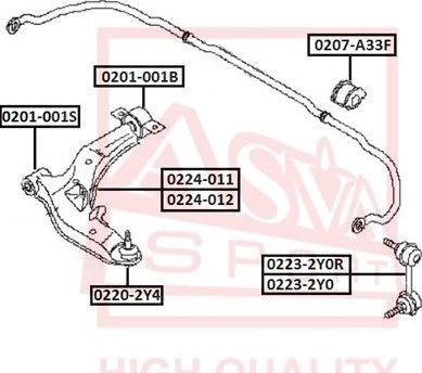 Втулка стабилизатора Asva. Артикул 0207-A33F