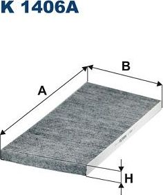 Салонный фильтр Filtron для IVECO Stralis 2002-2011. Артикул K 1406A