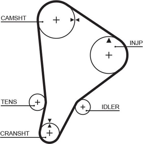 Ремень ГРМ Gates PowerGrip® для Toyota Chaser III (X70) 1984-1988. Артикул 5118