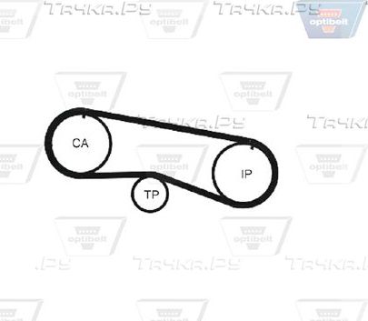 Ремень ГРМ Optibelt Optibelt-ZRK для Nissan Primera P10 1990-1996. Артикул ZRK 1300