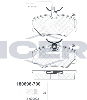 Тормозные колодки Icer передние для Peugeot 405 1987-1999. Артикул 180696-700
