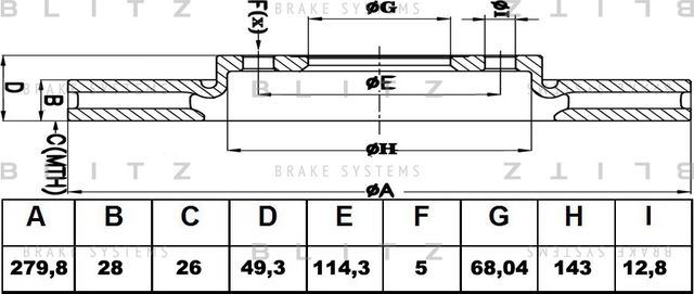 Диск тормозной NISSAN ALMERA/PRIMERA/X-TRAIL 00- перед. вент. (Blitz). Артикул BS0170