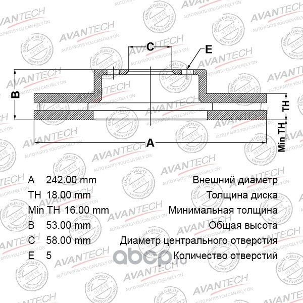 Диск тормозной (Avantech). Артикул BR0613S