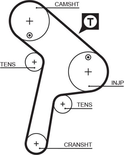 Ремень ГРМ Gates PowerGrip® для Citroen Jumper I 1996-2002. Артикул 5471XS